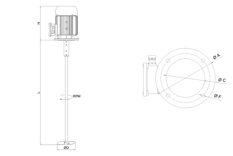 FDH Mixer INOX – габаритни размери (L, D, A, F)